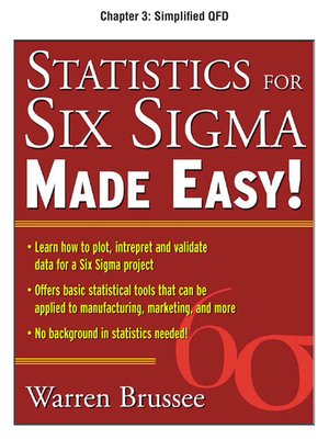 cover image of Simplified QFD